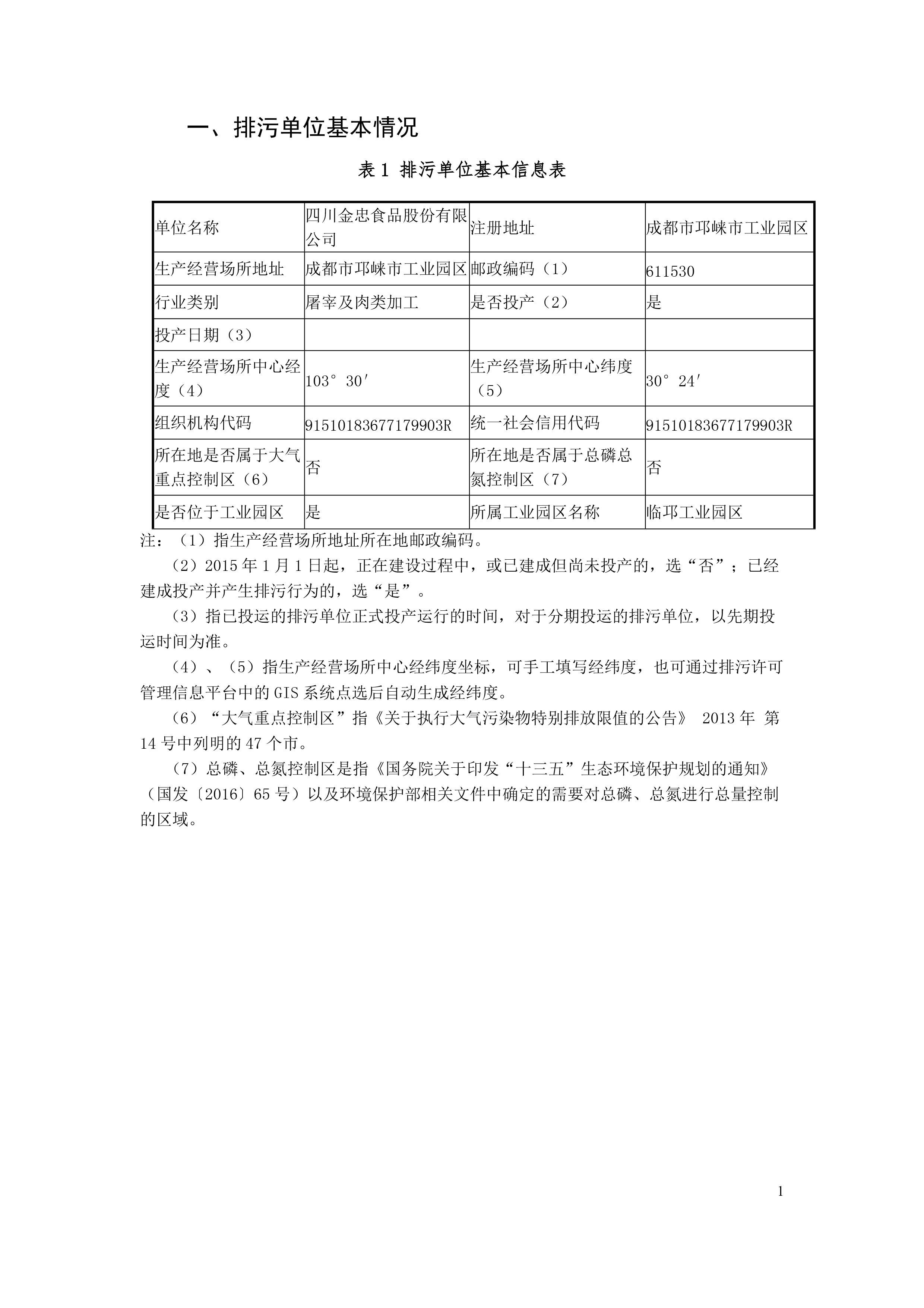 排污許可證申請(qǐng)前信息公開(kāi)表-2