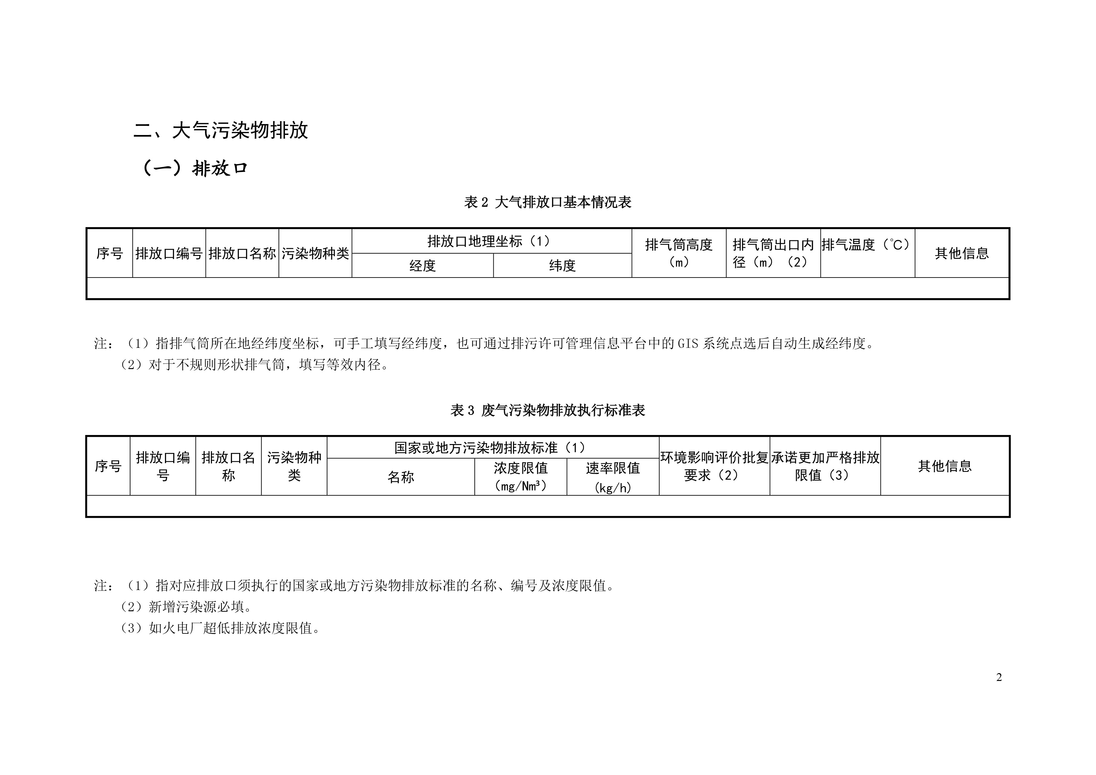 排污許可證申請(qǐng)前信息公開(kāi)表-3