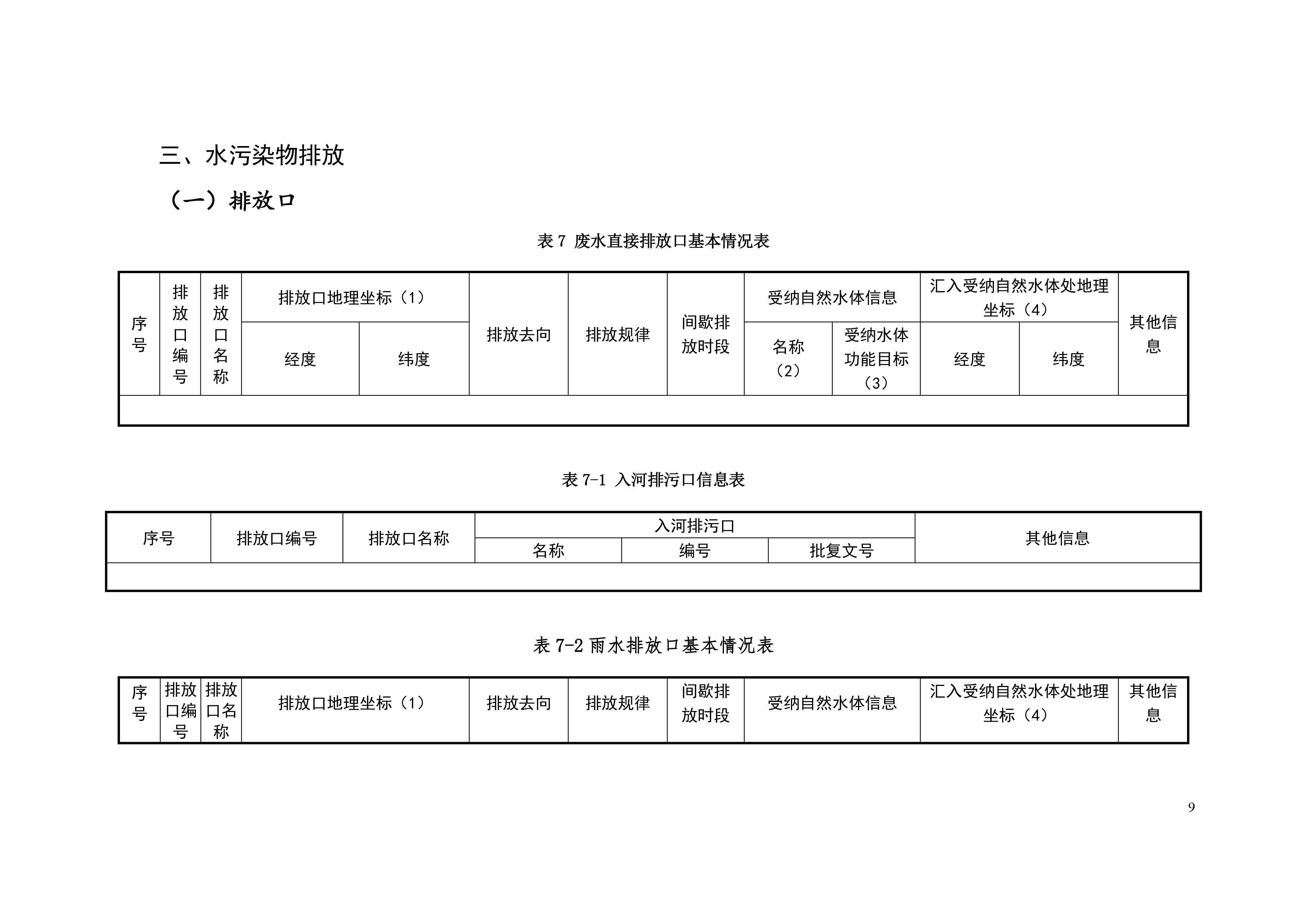 排污許可證申請(qǐng)前信息公開(kāi)表-10